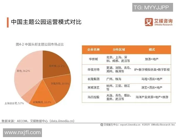 南京乒乓球队实力深度对比及其未来发展趋势分析